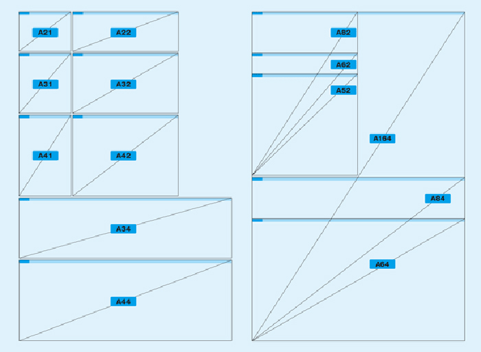 アイデム求人価格表について